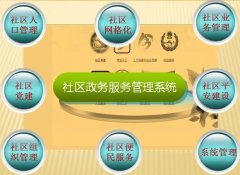 武漢大學社區管理和服務培訓班