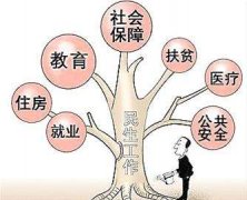 武漢大學民生與社會治理培訓班
