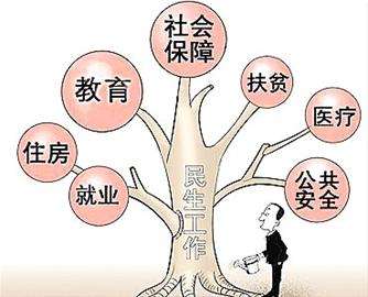 武漢大學民生與社會治理培訓班(圖1) 武漢大學民生與社會治理培訓班