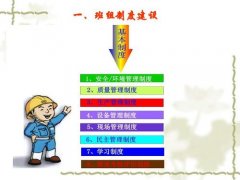 武漢大學班組長實戰(zhàn)技能提升培訓班