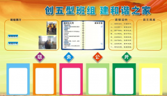 武漢大學班組長技能培訓班