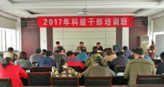武漢大學(xué)2020年科級(jí)干部專題培訓(xùn)班_課程_方案_計(jì)劃