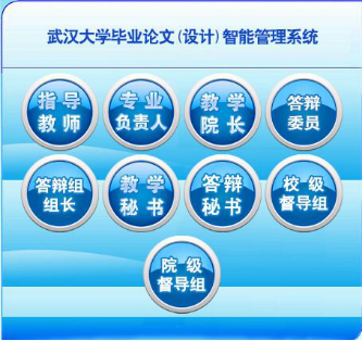 【別樣畢業季】七千名武大學子共赴“云答辯”(圖1) 【別樣畢業季】七千名武大學子共赴“云答辯”(圖1)